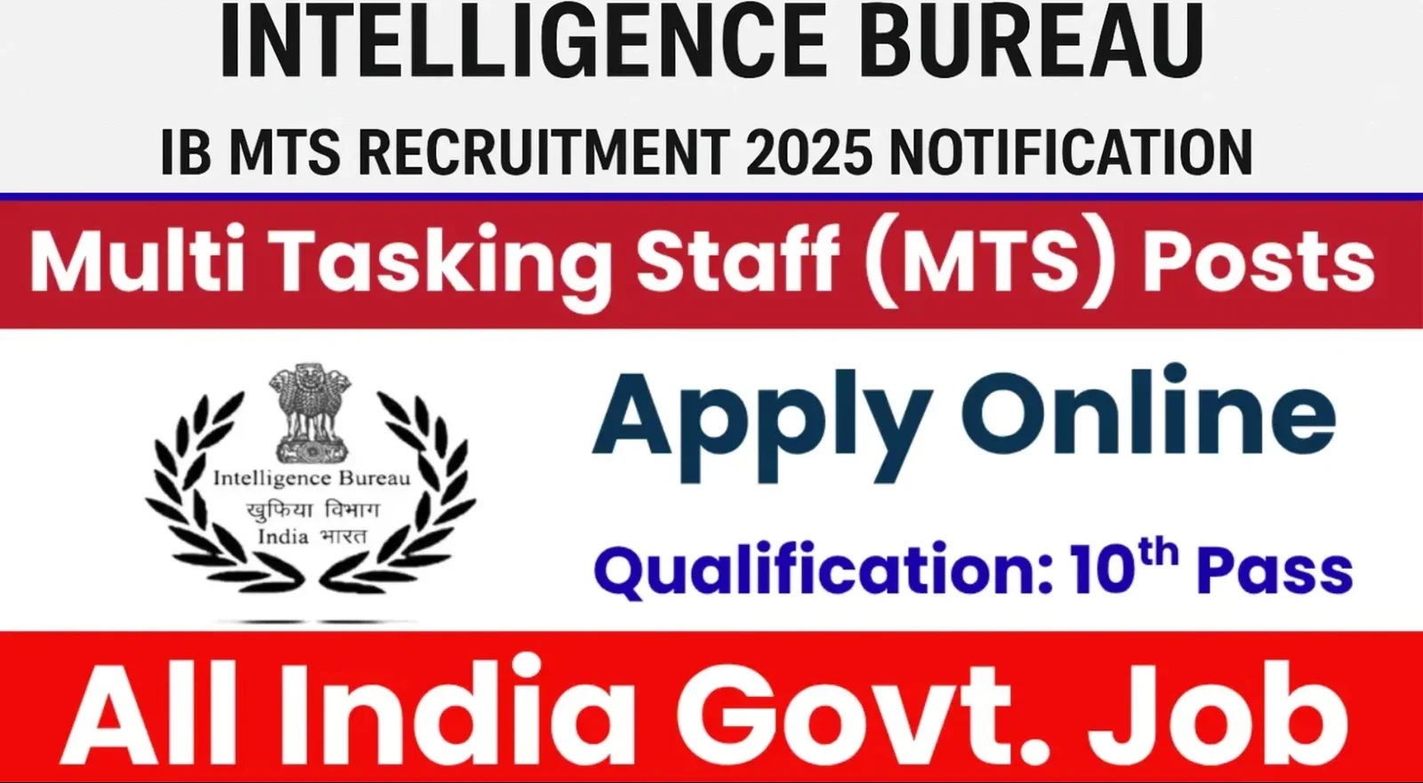 Intelligence Bureau (IB) MTS Recruitment 2025