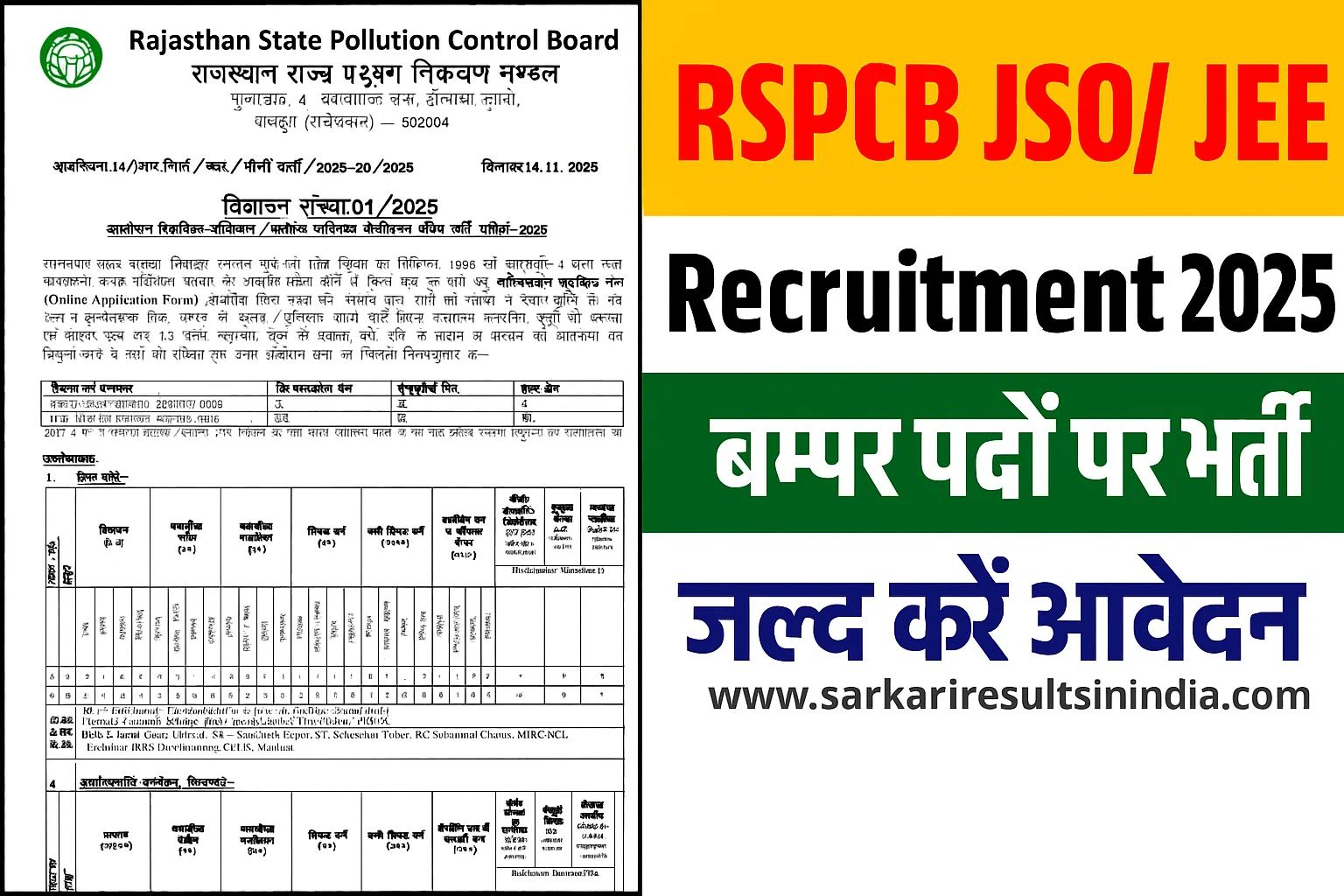 RSPCB JSO & JEE Recruitment 2025